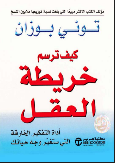 كيف ترسم خريطة العقل